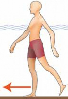 تقویت عضلات اطراف زانو با آب درمانی